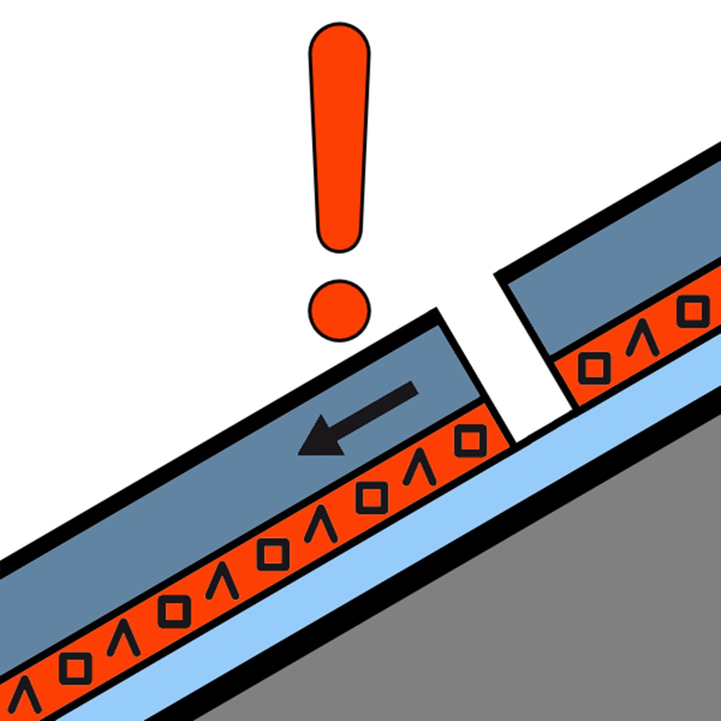 Illustrasjon av skredproblemet vedvarende svakt lag.