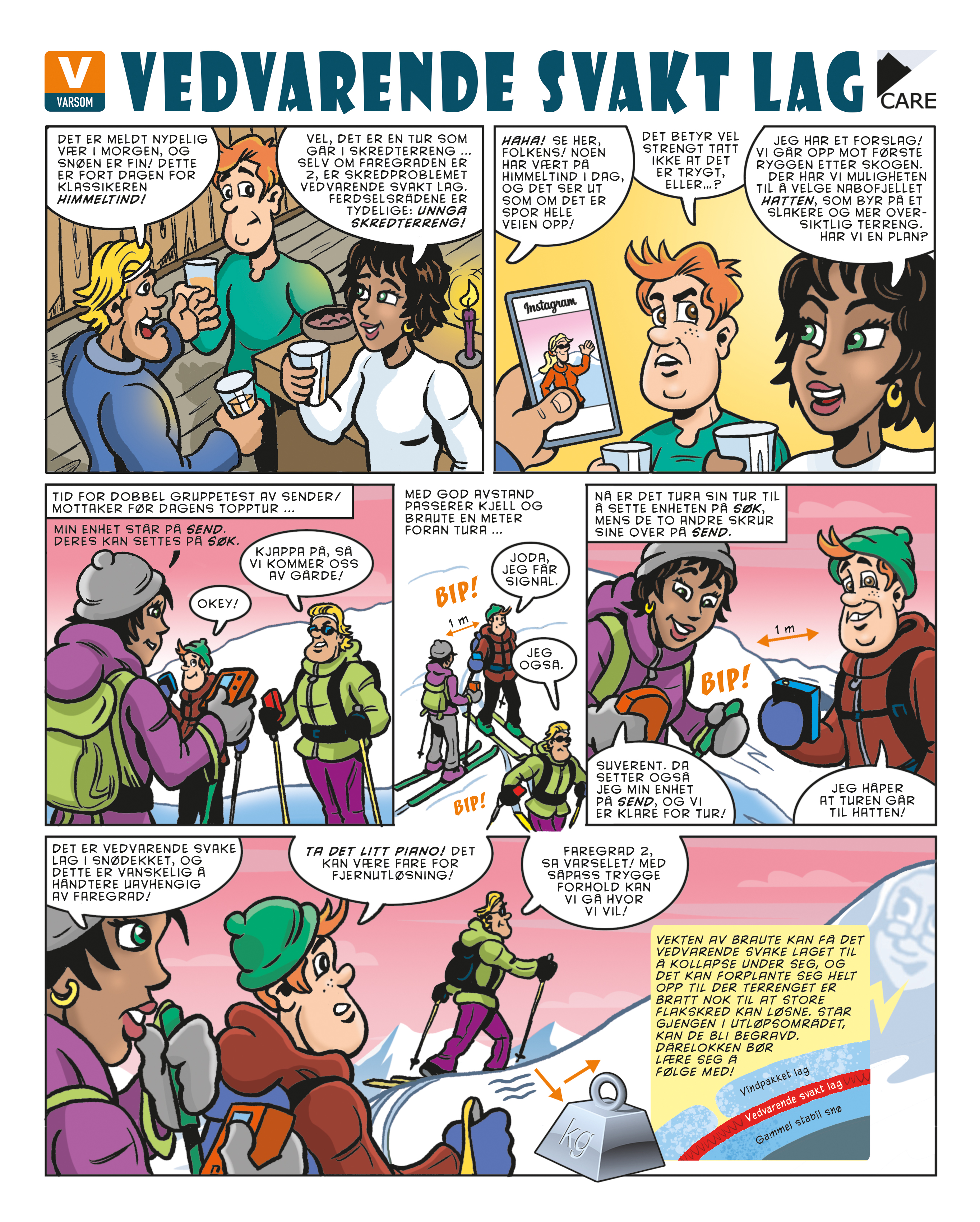 Tegneserie for skredproblemet vedvarende svakt lag side 1.