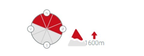 Utklipp av med utsatt terreng i snøskredvarselet på Varsom.