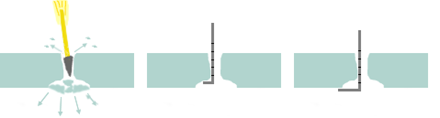 Illustrasjon av hvordan å lage hull med isstav kan føre til avbrekking av isen fra undersiden.